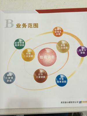 臺(tái)州聯(lián)柯企業(yè)管理咨詢 賦能企業(yè)成長的專業(yè)伙伴