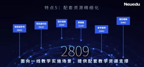 東軟教育智慧實驗室解決方案 深度賦能院校實踐教學與智能系統開發